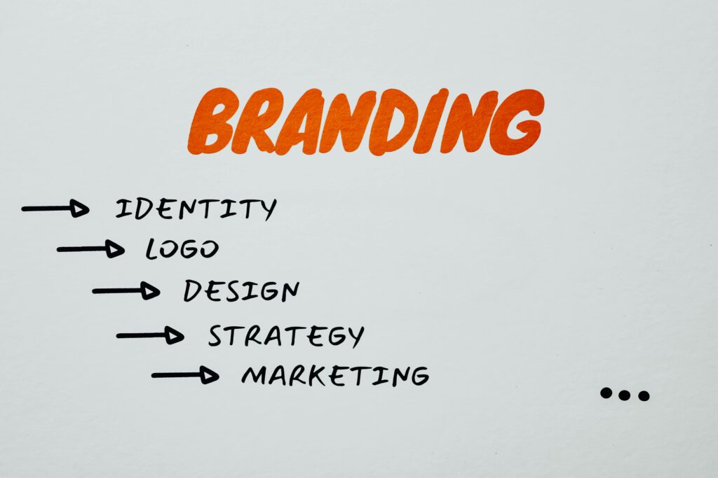 pexels-photo-7661590-7661590 Visual representation of branding, identity, and marketing strategies.
